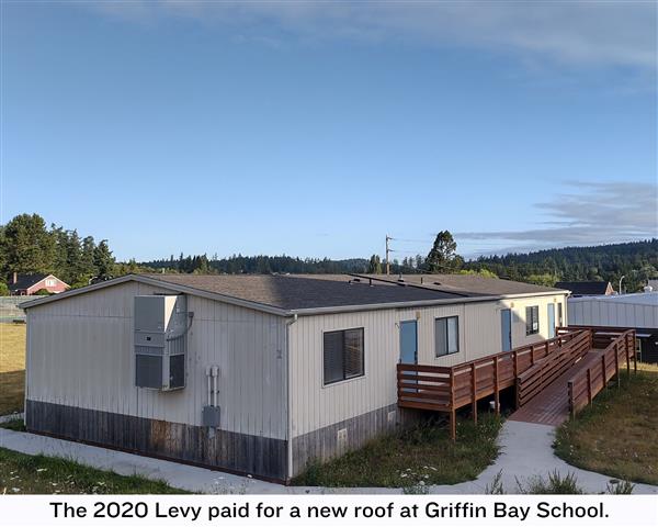 The 2020 Levy paid for a new roof at Griffin Bay School